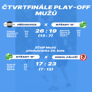 vysledky_play-off_ctvrfinale